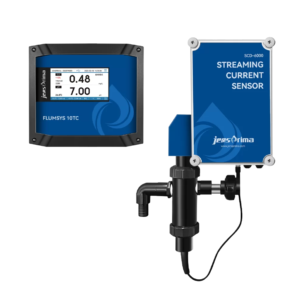 SCD Analyzer Flumsys 10TC-SP